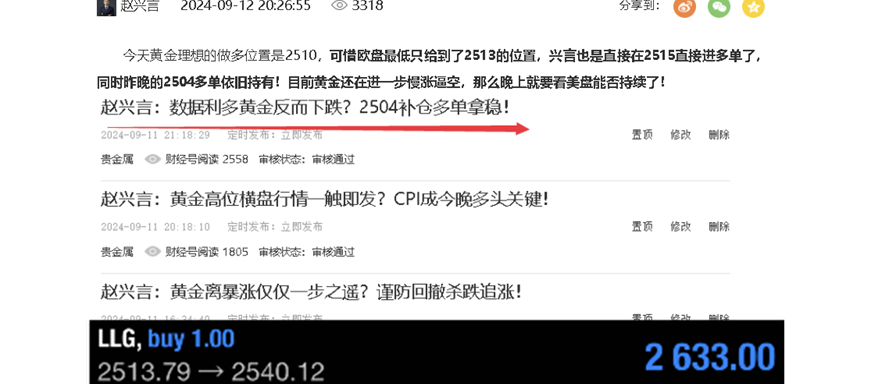 赵兴言：黄金慢阳逼空涨势已定？多头真有挑战2600的想法！