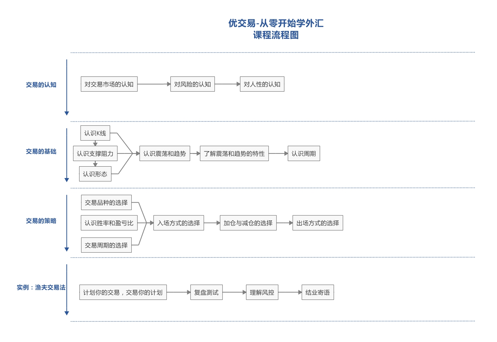 恢复1.jpeg