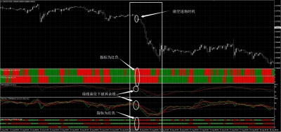 TMS震荡外汇交易系统2.jpg